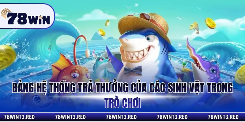 Bảng hệ thống trả thưởng của các sinh vật trong trò chơi
